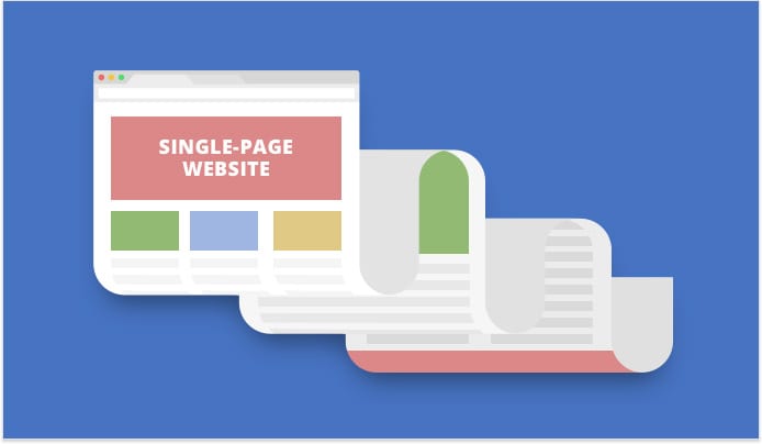 single page websites fold